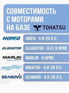 Анод 2