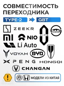 GBT-Type 2 Переходник для зарядки электромобиля 220V, 32A 4