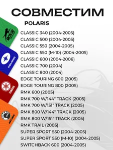 Реле стартера для снегоходов Polaris 2