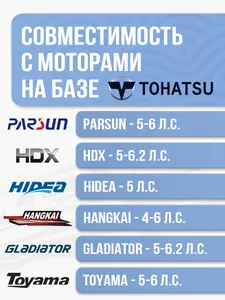 Комплект прокладок двигателя 2