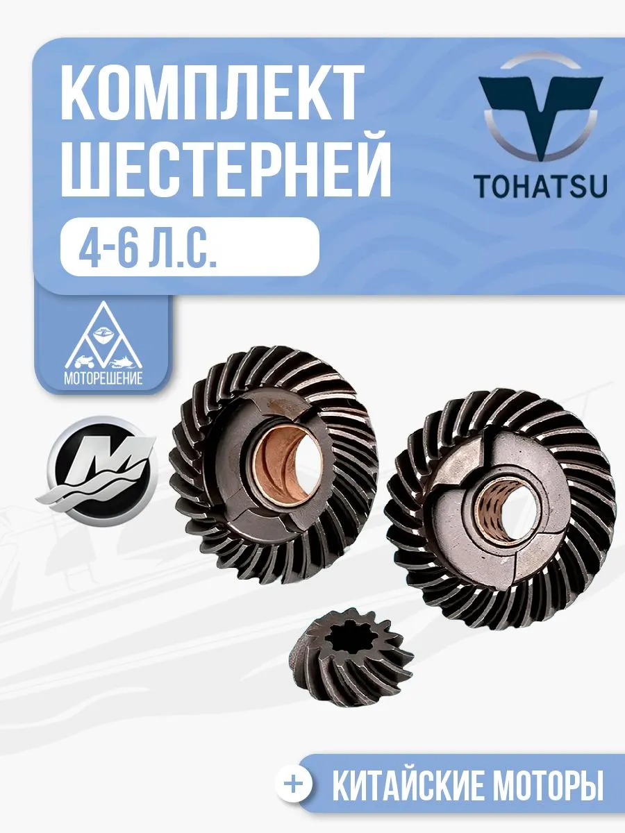 Комплект шестерней