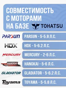 Крыльчатка помпы 2