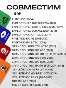 Реле стартера BRP 2