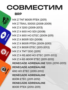 Реле стартера BRP 4
