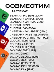 Стартер электрический Arctic Cat 2