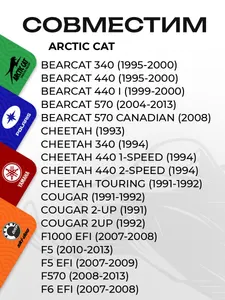 Стартер электрический Arctic Cat 2