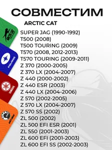Стартер электрический Arctic Cat 7