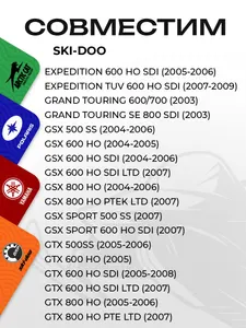 Щетки электрического стартера BRP (Ski-Doo) 4