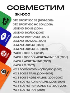 Щетки электрического стартера BRP (Ski-Doo) 5