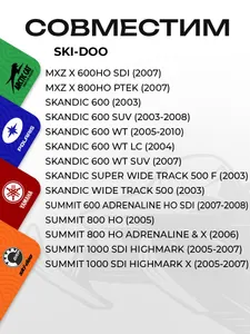 Щетки электрического стартера BRP (Ski-Doo) 7