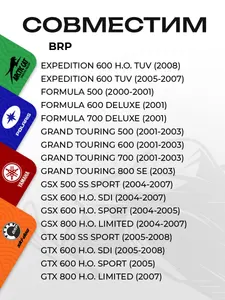 Стартер электрический BRP 2