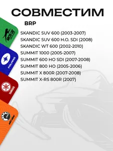 Стартер электрический BRP 4