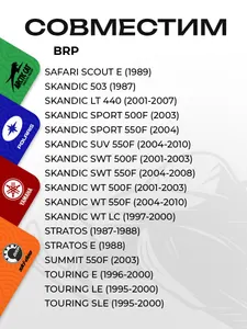 Стартер электрический BRP 5