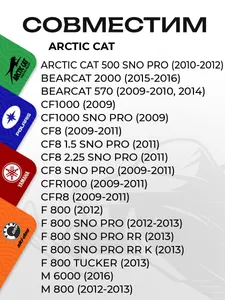Реле регулятор напряжения Arctic Cat 2