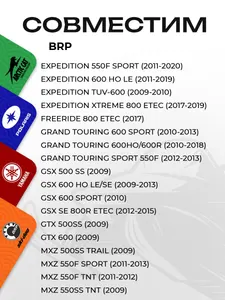 Ремкомплект электро стартера BRP 12