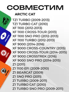 Стартер электрический Arctic Cat 3