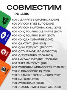 Статор Polaris 2