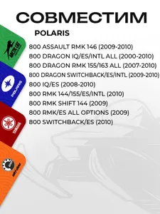 Статор Polaris 3