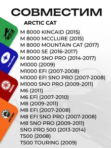 Статор Arctic Cat 4