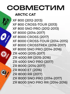 Статор Arctic Cat 5