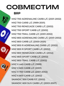 Статор BRP 4