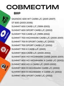 Статор BRP 5
