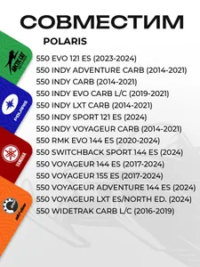 Статор Polaris 3
