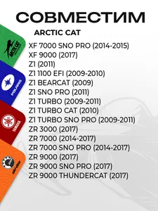 Реле стартера Arctic Cat/Yamaha 5