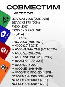 Реле стартера Arctic Cat 2