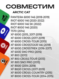 Реле стартера Arctic Cat 3