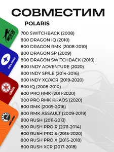 Разъем RCA Polaris 5