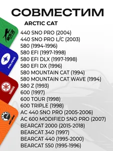 Прокладка выпускного коллектора Arctic Cat 2