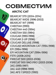 Прокладка выпускного коллектора Arctic Cat 3