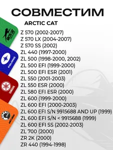 Прокладка выпускного коллектора Arctic Cat 7