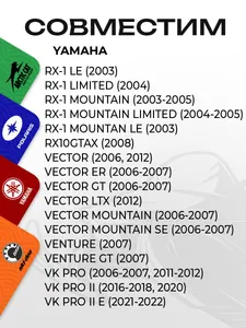 Уплотнительное кольцо глушителя Yamaha 6