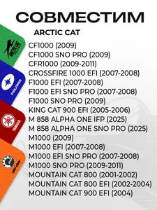 Уплотнительное кольцо глушителя Arctic Cat 2