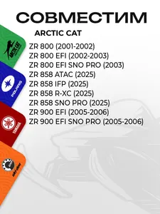 Уплотнительное кольцо глушителя Arctic Cat 4