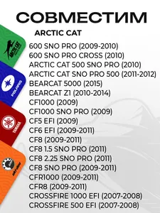 Уплотнительное кольцо глушителя Arctic Cat 2