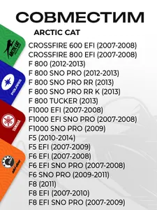 Уплотнительное кольцо глушителя Arctic Cat 3