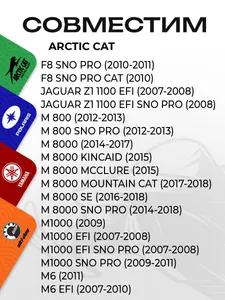 Уплотнительное кольцо глушителя Arctic Cat 4