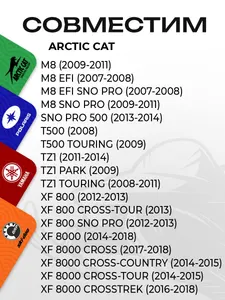 Уплотнительное кольцо глушителя Arctic Cat 5