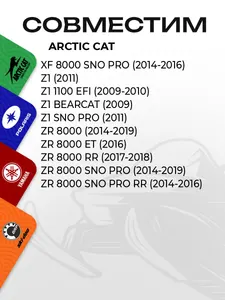 Уплотнительное кольцо глушителя Arctic Cat 6