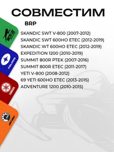 Уплотнительное кольцо глушителя BRP 2
