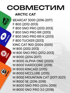 Уплотнительное кольцо глушителя Arctic Cat 2