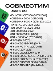 Уплотнительное кольцо глушителя Arctic Cat 3