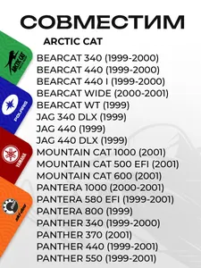 Ролик ведущего вариатора Arctic Cat 3