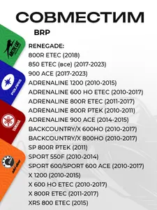 Сальник КПП (нижний) BRP 11