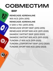 Ремкомплект вариатора BRP 3