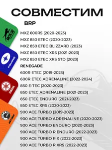 Ремкомплект вариатора BRP 3