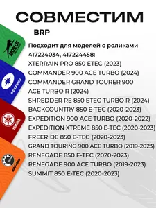 Ремкомплект ведущего вариатора BRP 9